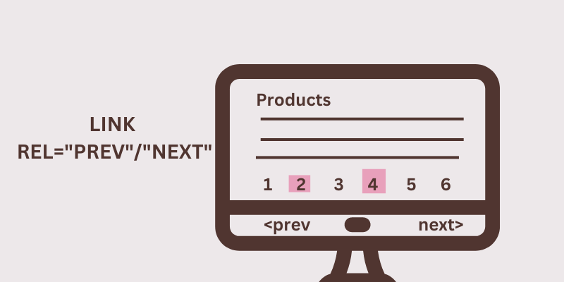 Link rel=” prev”/”next